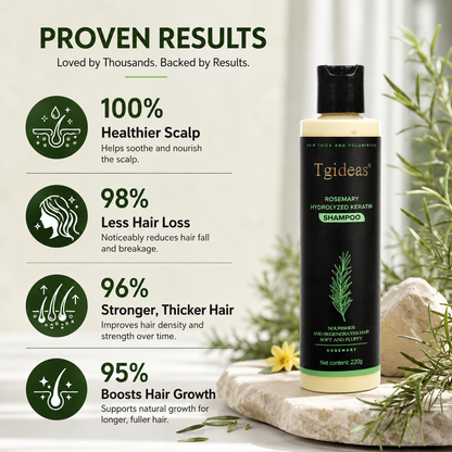 Tgideas® Rosemary Shampoo | Hair Growth & Anti-Dandruff Scalp Treatment
